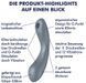 Вакуумный стимулятор с вибрацией Satisfyer Curvy Trinity 1 Bluegrey 1176185 фото 3