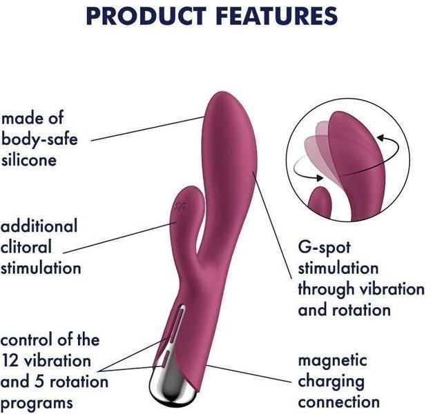 Вібратор-кролик Satisfyer Spinning Rabbit 1 Red 1329892 фото