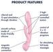 Двосторонній вібратор-кролик Satisfyer Triple Oh Pink, 3 мотори, руків&rsquo;я-масажер 1104717 фото 5