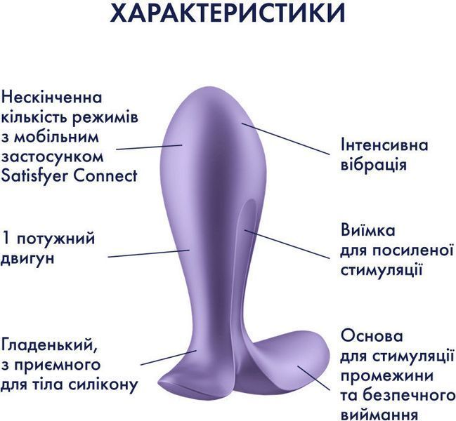 Анальна смарт пробка із вібрацією Satisfyer Intensity Plug Purple 1202647 фото