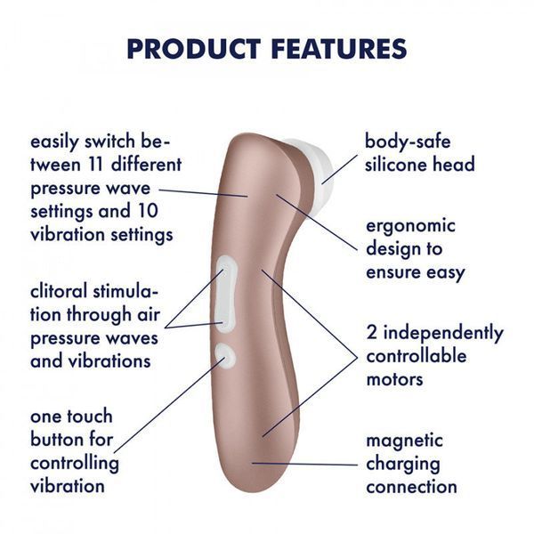 Вакуумний кліторальний стимулятор Satisfyer Pro 2 535625 фото